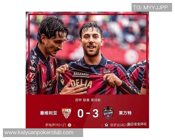 西甲赛季犯规统计洛塞尔索以23次领跑朱利亚诺西蒙尼并列第五