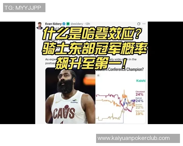 快船复苏之路显现希望小卡与哈登的出色表现引发美媒关注